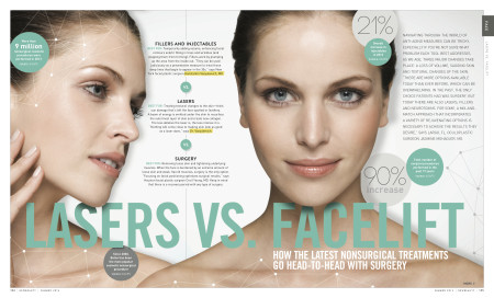 Dr. Konstantin Dr. Konstantin contributed to the article “Lasers vs Facelift” in New Beauty magazine